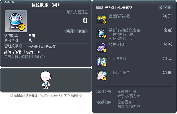 拉拉队服 Tooltip