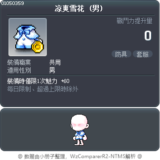凉爽雪花 Tooltip