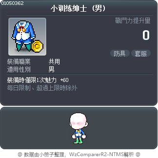 小训练绅士 Tooltip
