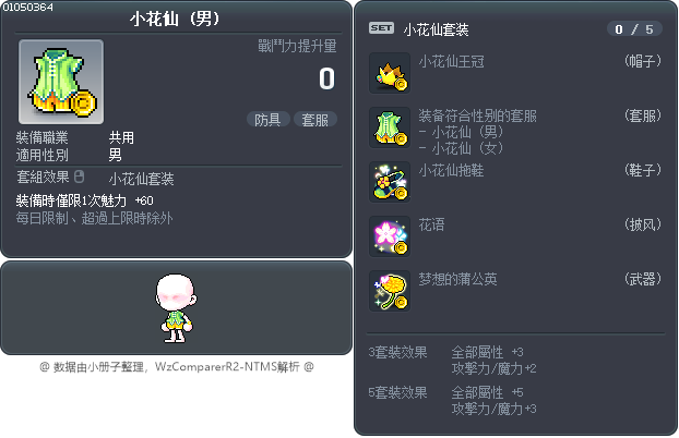 小花仙 Tooltip