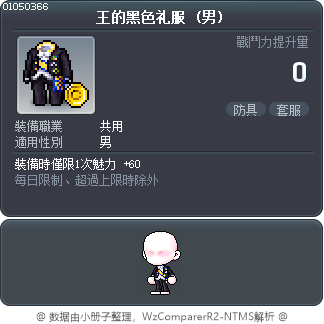 王的黑色礼服 Tooltip
