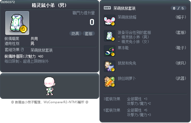 精灵鼠小弟 Tooltip
