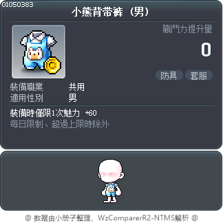 小熊背带裤 Tooltip