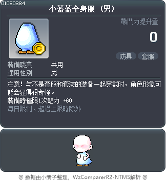 小蓝蓝全身服 Tooltip