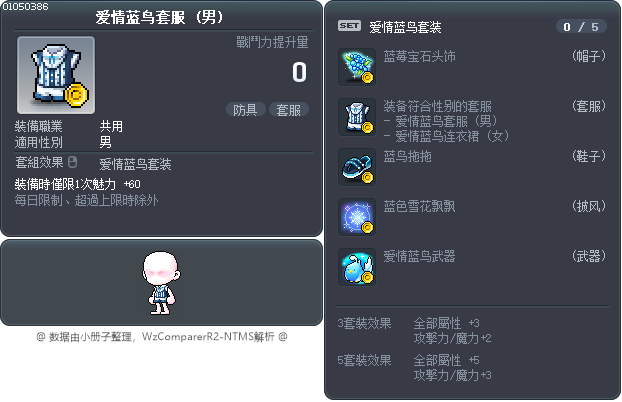 爱情蓝鸟套服 Tooltip