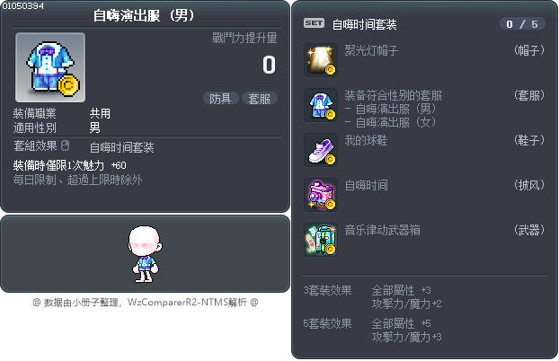 自嗨演出服 Tooltip