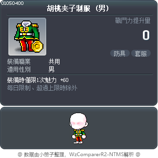 胡桃夹子制服 Tooltip