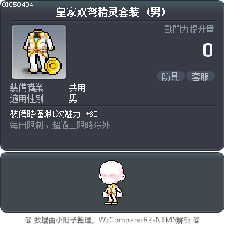 皇家双弩精灵套装 Tooltip