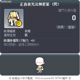 正直夜光法师套装 Tooltip