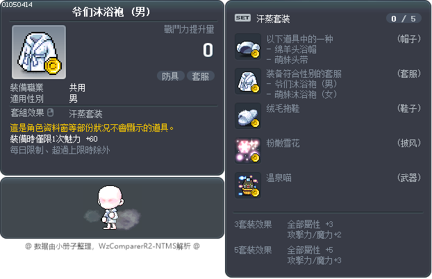 爷们沐浴袍 Tooltip