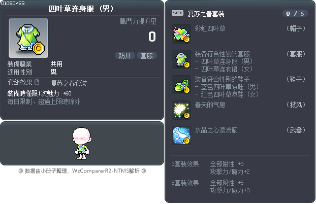 四叶草连身服 Tooltip