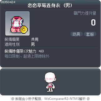 恋恋草莓连身衣 Tooltip
