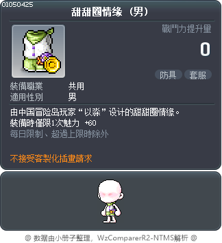 甜甜圈情缘 Tooltip