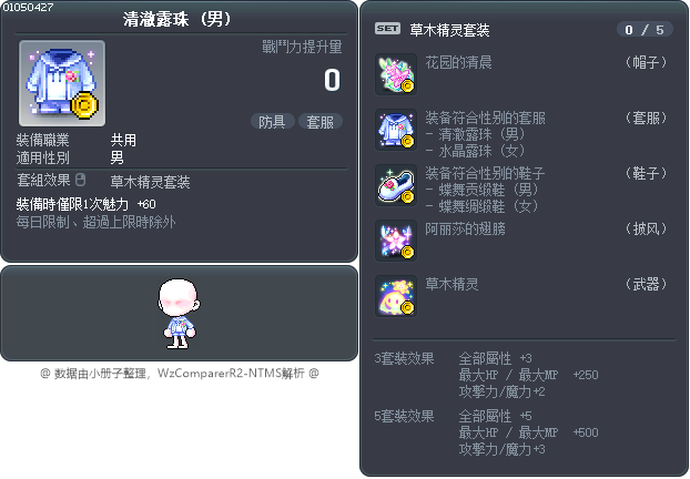 清澈露珠 Tooltip