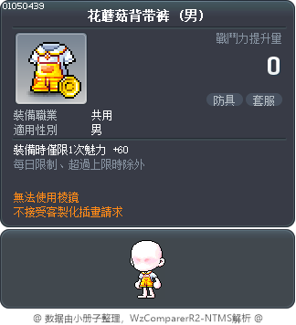 花蘑菇背带裤 Tooltip
