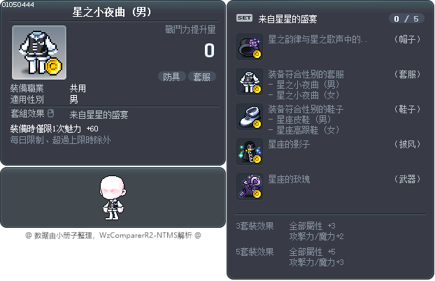 星之小夜曲 Tooltip