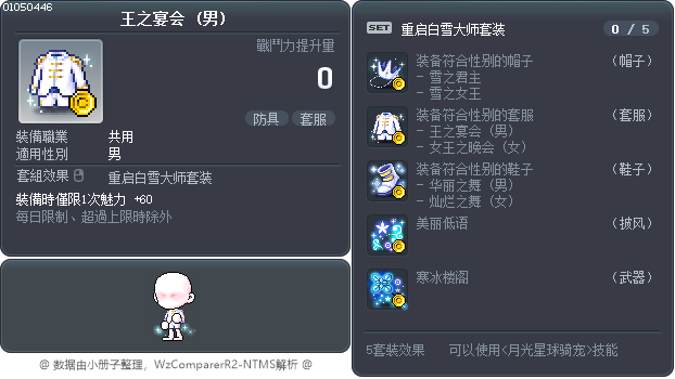 王之宴会 Tooltip