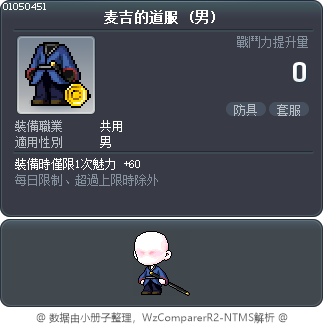 麦吉的道服 Tooltip