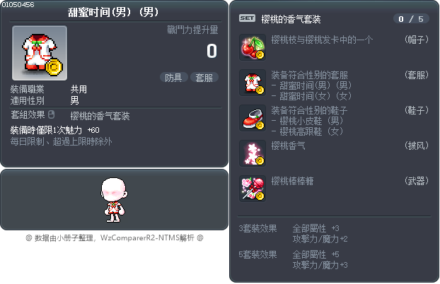 甜蜜时间(男) Tooltip