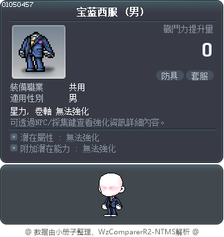 宝蓝西服 Tooltip