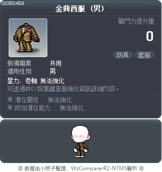 金典西服 Tooltip