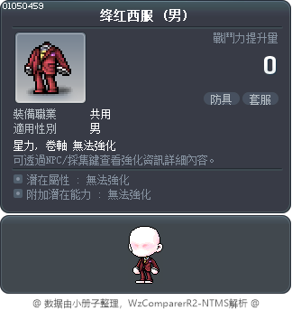 绛红西服 Tooltip