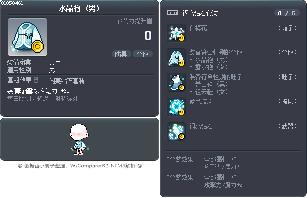 水晶袍 Tooltip