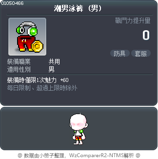潮男泳裤 Tooltip