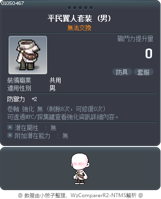 平民翼人套装 Tooltip