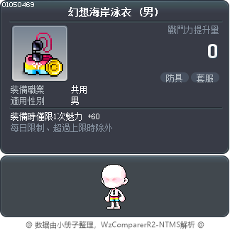 幻想海岸泳衣 Tooltip