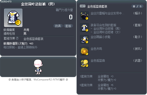 金丝荷叶边短裤 Tooltip