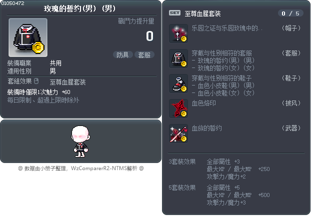 玫瑰的誓约(男) Tooltip