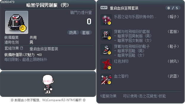 暗黑学园男制服 Tooltip