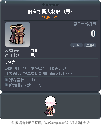 旧高等翼人制服 Tooltip