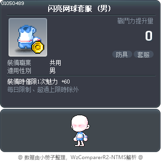 闪亮网球套服 Tooltip