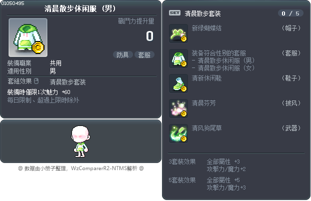 清晨散步休闲服 Tooltip