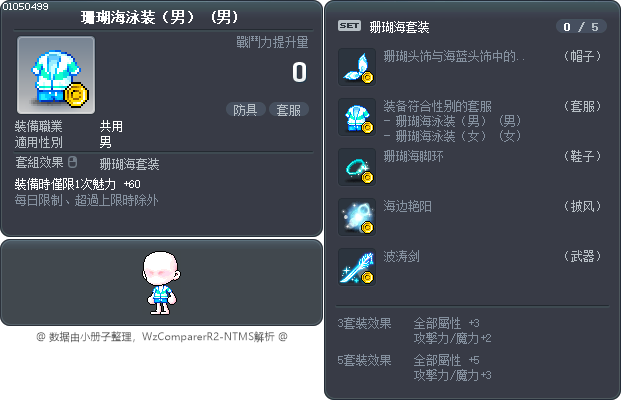 珊瑚海泳装（男） Tooltip