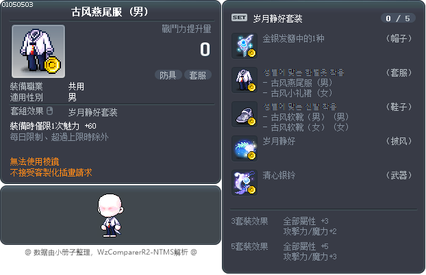 Shinsoo's Descent Tooltip