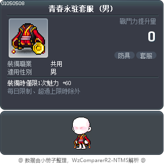 青春永驻套服 Tooltip