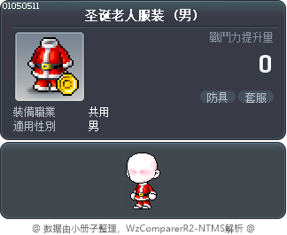 圣诞老人服装 Tooltip