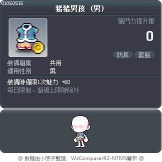 猪猪男孩 Tooltip