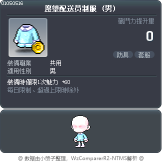 愿望配送员制服 Tooltip