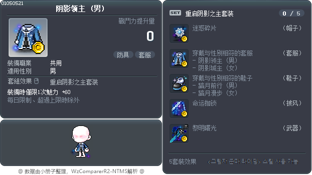 阴影领主 Tooltip