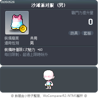 沙滩派对服 Tooltip
