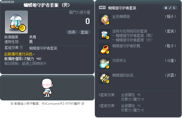 蝴蝶姬守护者套服 Tooltip