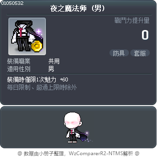 夜之魔法师 Tooltip