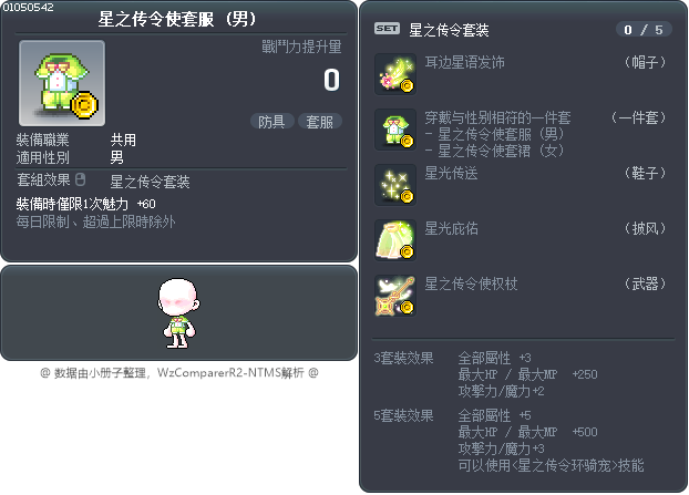 星之传令使套服 Tooltip
