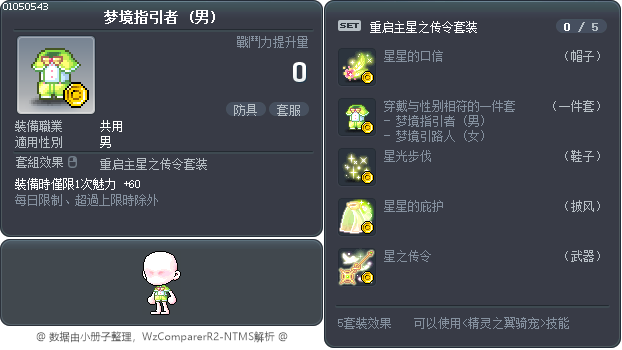 梦境指引者 Tooltip