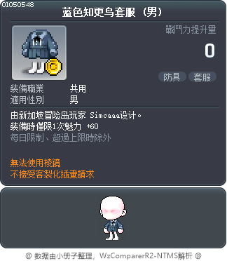 蓝色知更鸟套服 Tooltip