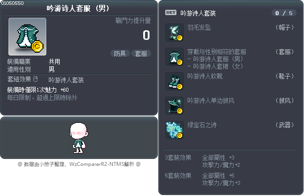 吟游诗人套服 Tooltip